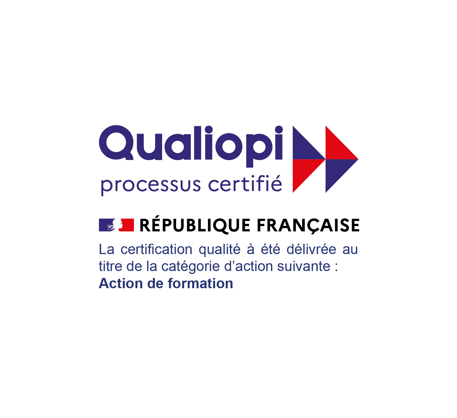 Qualiopi